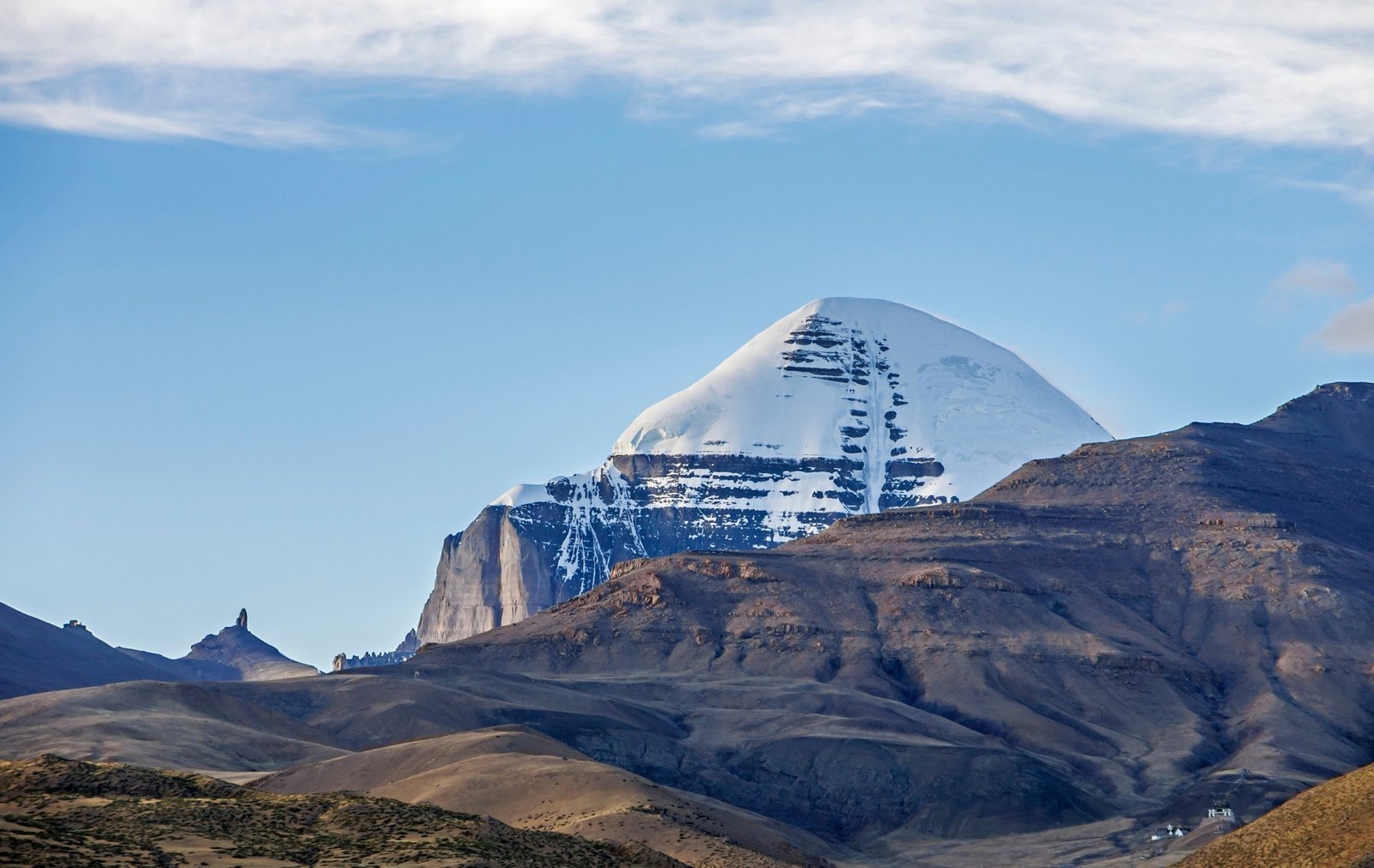 Kailash Mansarovar